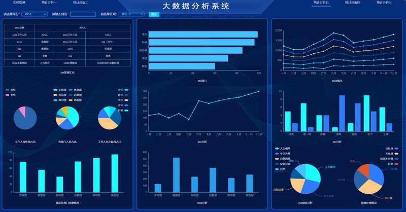 选购数据清洗工具：提升数据分析效率的金钥匙